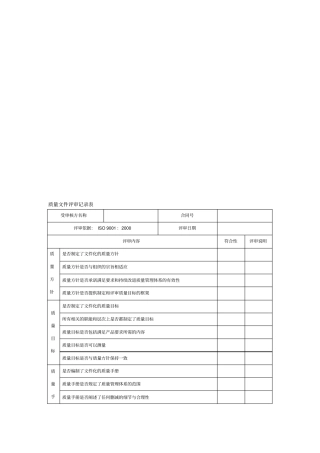质量文件评审记录表