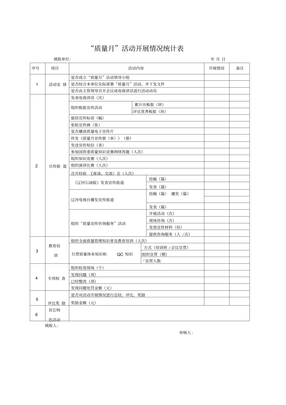 质量月活动统计表_第1页