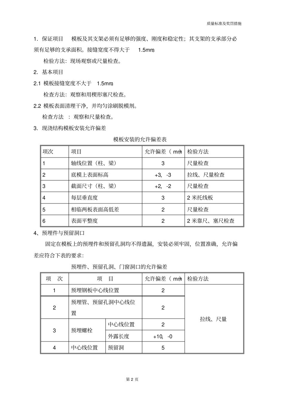 质量标准及奖罚措施1分析_第2页