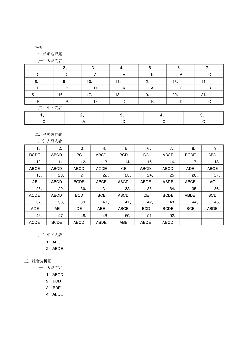 质量检验培训试题_第1页