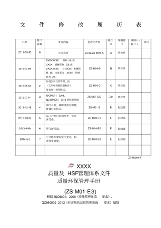 质量环保管理手册