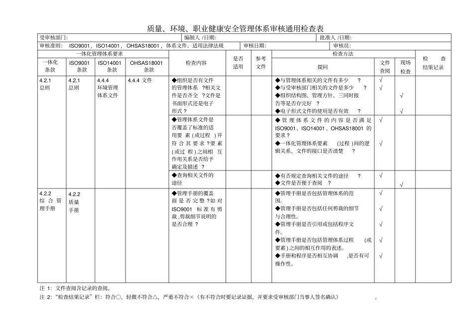 质量环境职业健康安全三合一管理体系审核内审检查表_第1页
