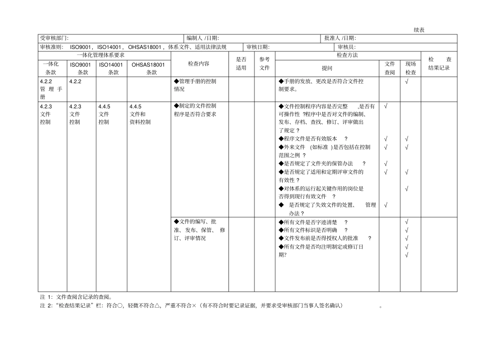 质量环境职业健康安全三合一管理体系审核内审检查表_第2页