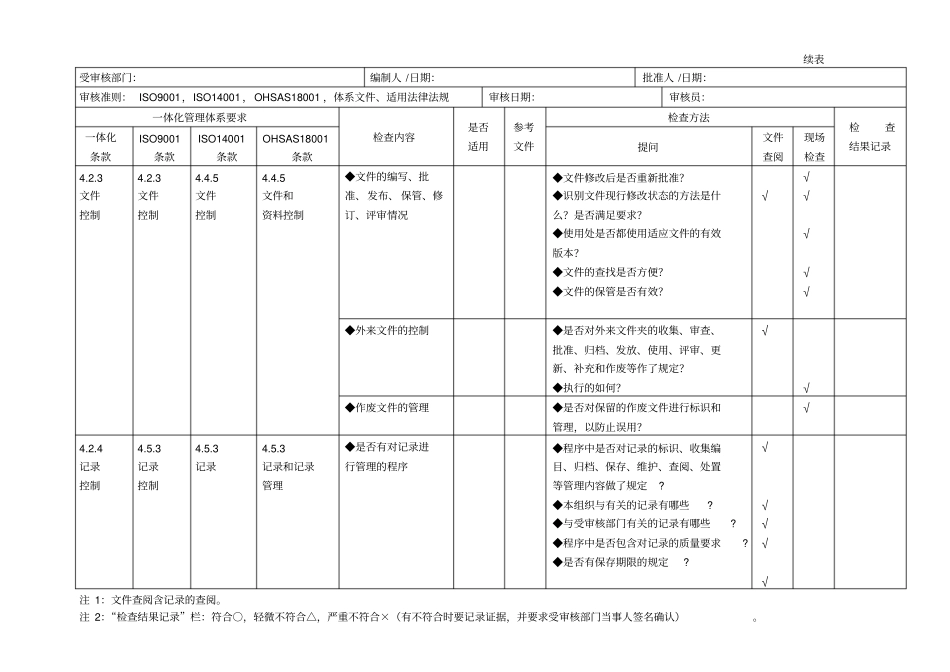 质量环境职业健康安全三合一管理体系审核内审检查表_第3页