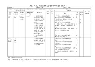 质量环境职业健康安全三合一管理体系审核内审检查表