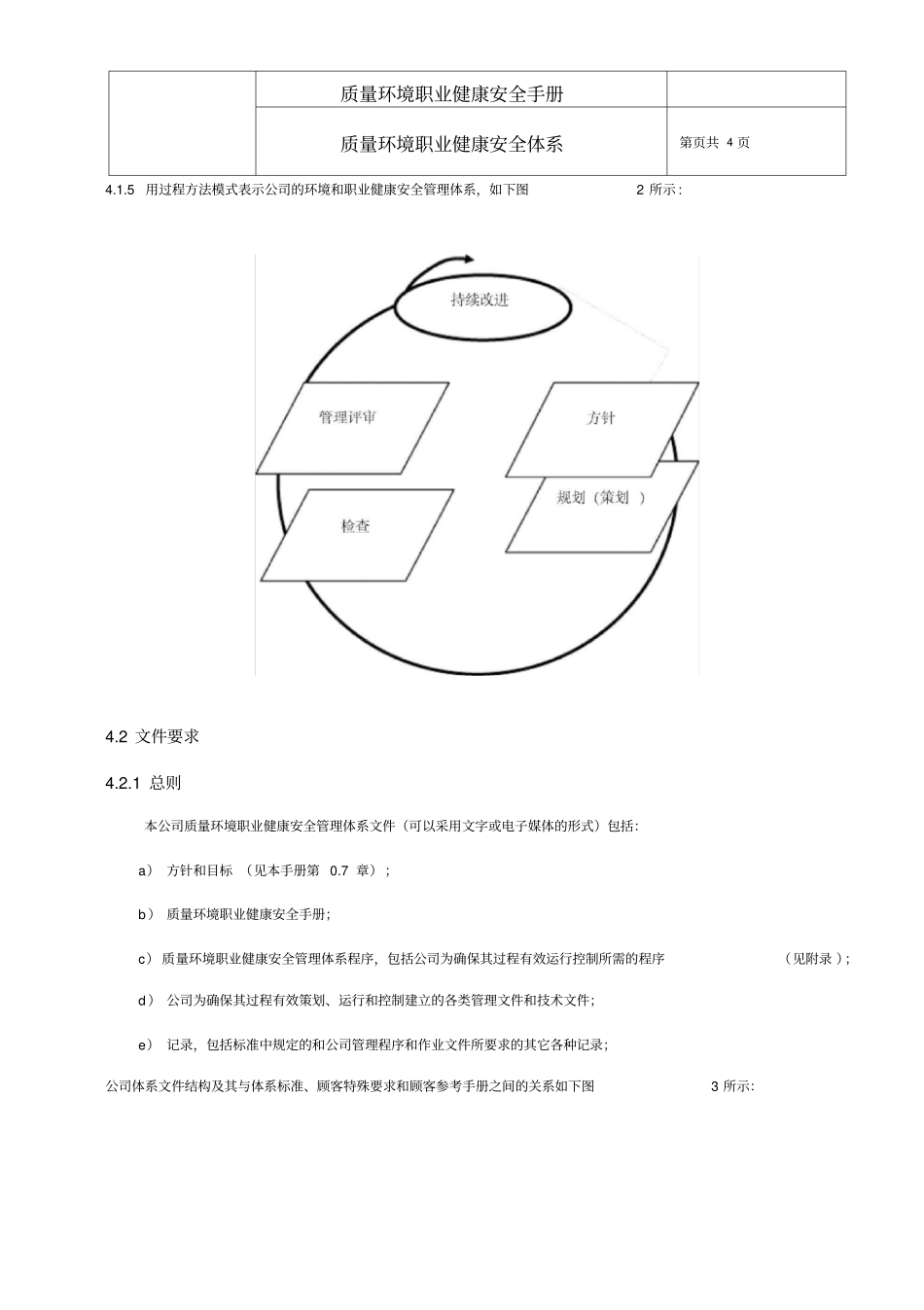 质量环境职业健康安全管理体系_第3页