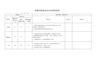 质量环境食品安全三标一体内审检查表