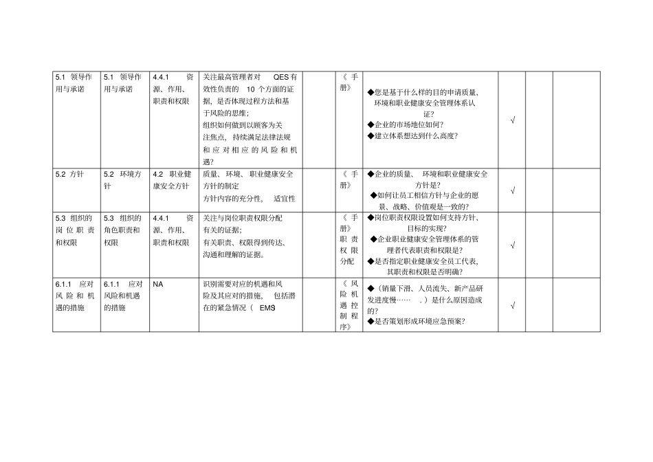 质量环境职业健康安全管理体系审核通用检查表_第2页