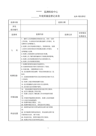 质量监督记录表