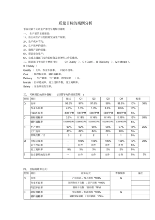 质量目标的案例分析