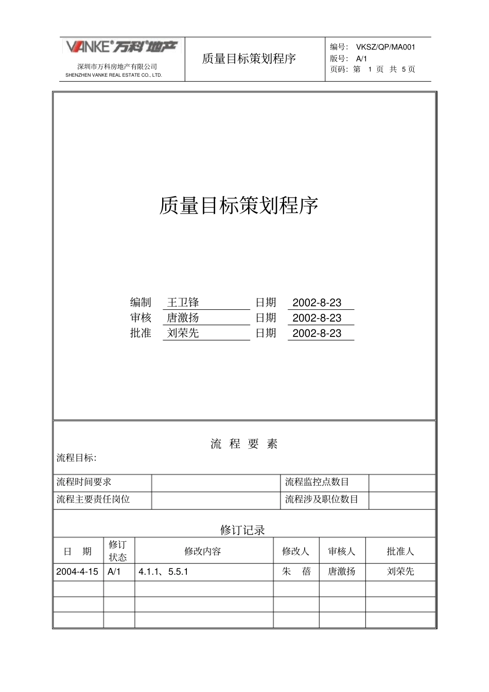 质量目标策划程序_第1页