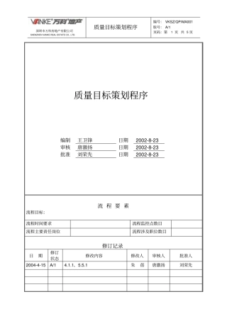 质量目标策划程序