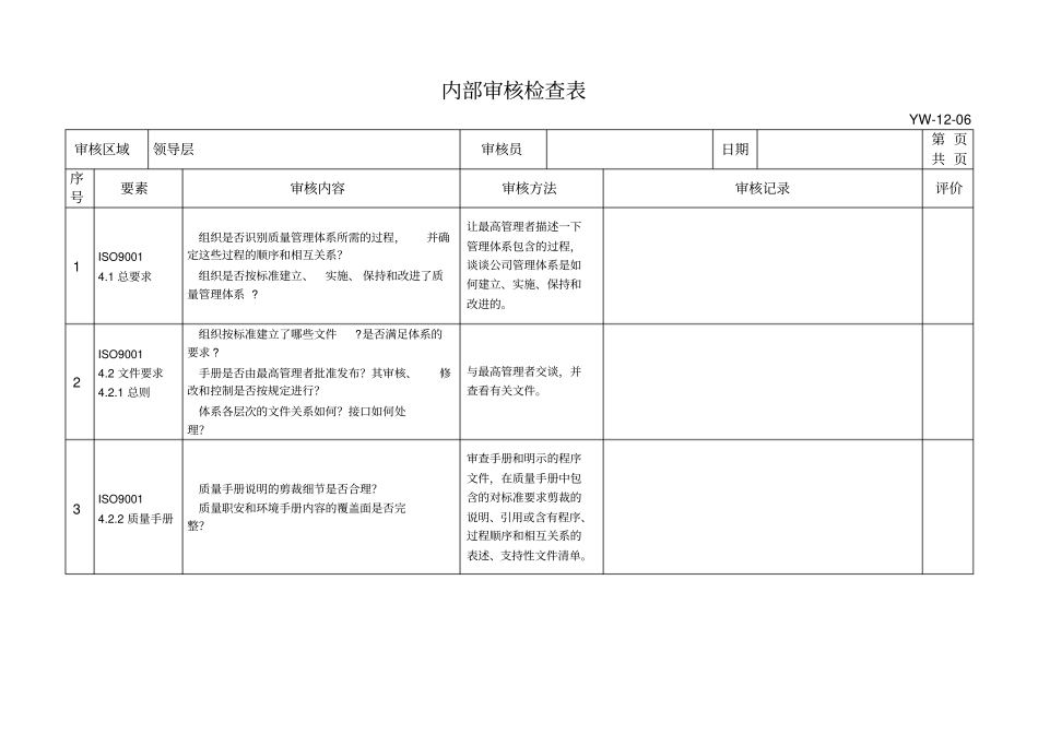 质量管理体系内审检查表_第1页