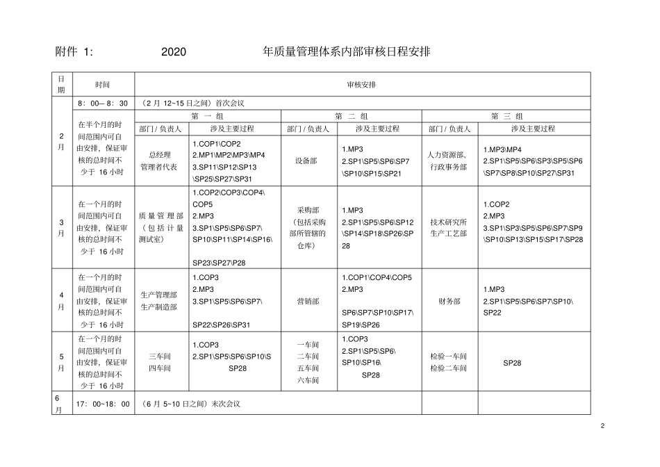 质量管理体系内审计划2020_第2页