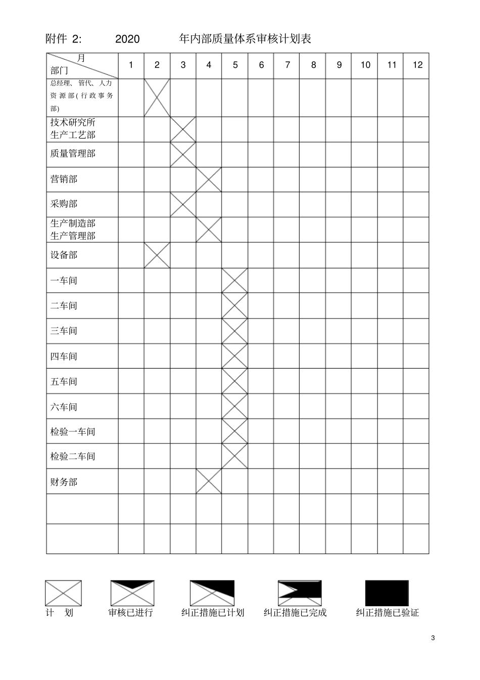 质量管理体系内审计划2020_第3页