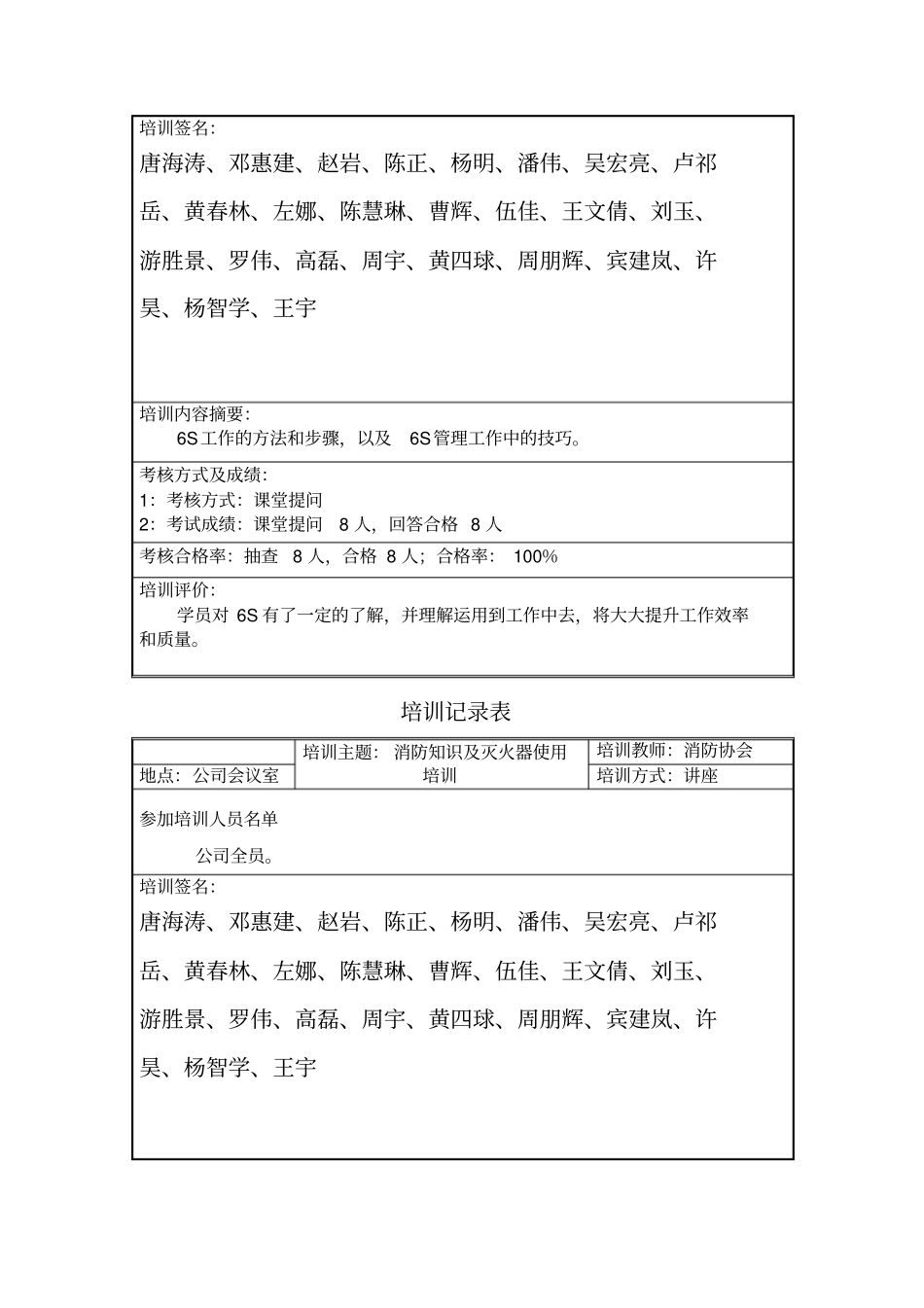 质量管理体系培训记录_第2页