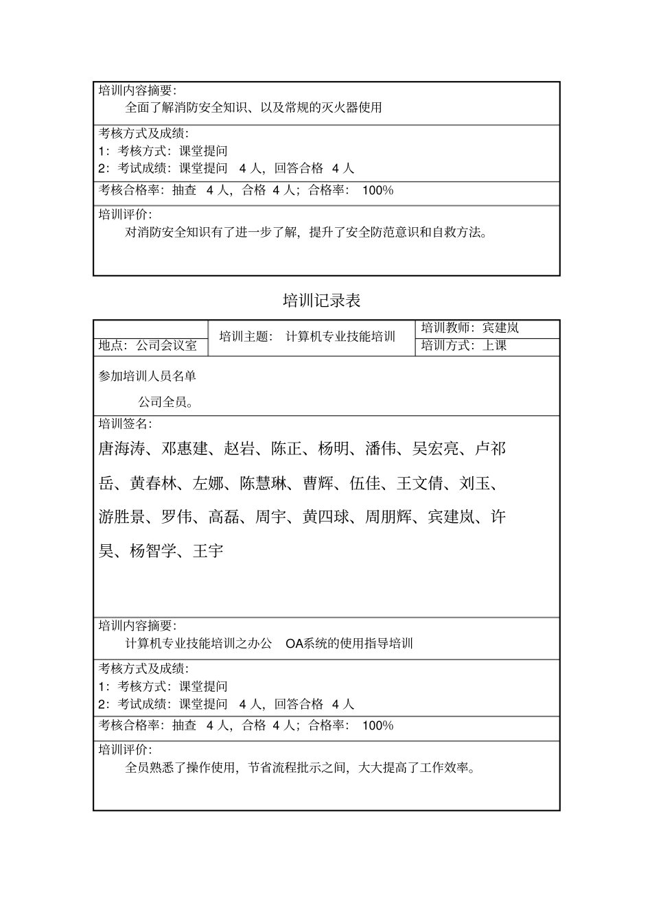 质量管理体系培训记录_第3页