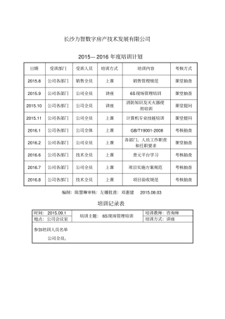 质量管理体系培训记录