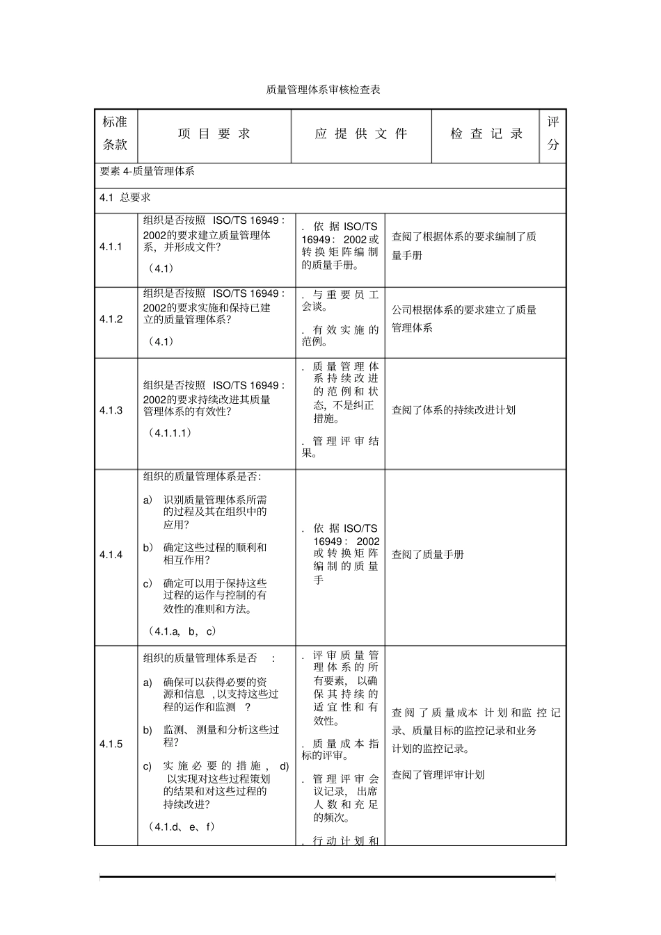 质量管理体系审核检查表_第1页