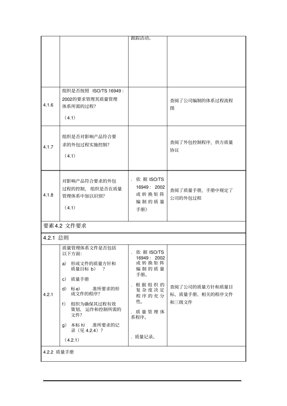 质量管理体系审核检查表_第2页