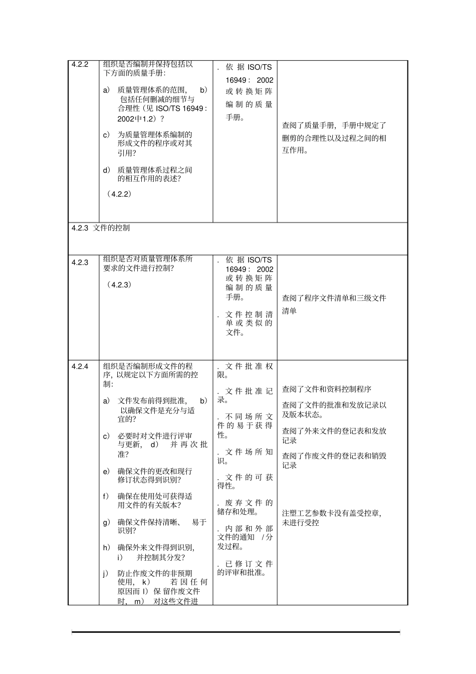 质量管理体系审核检查表_第3页