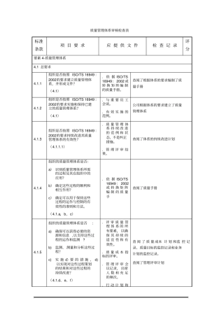 质量管理体系审核检查表