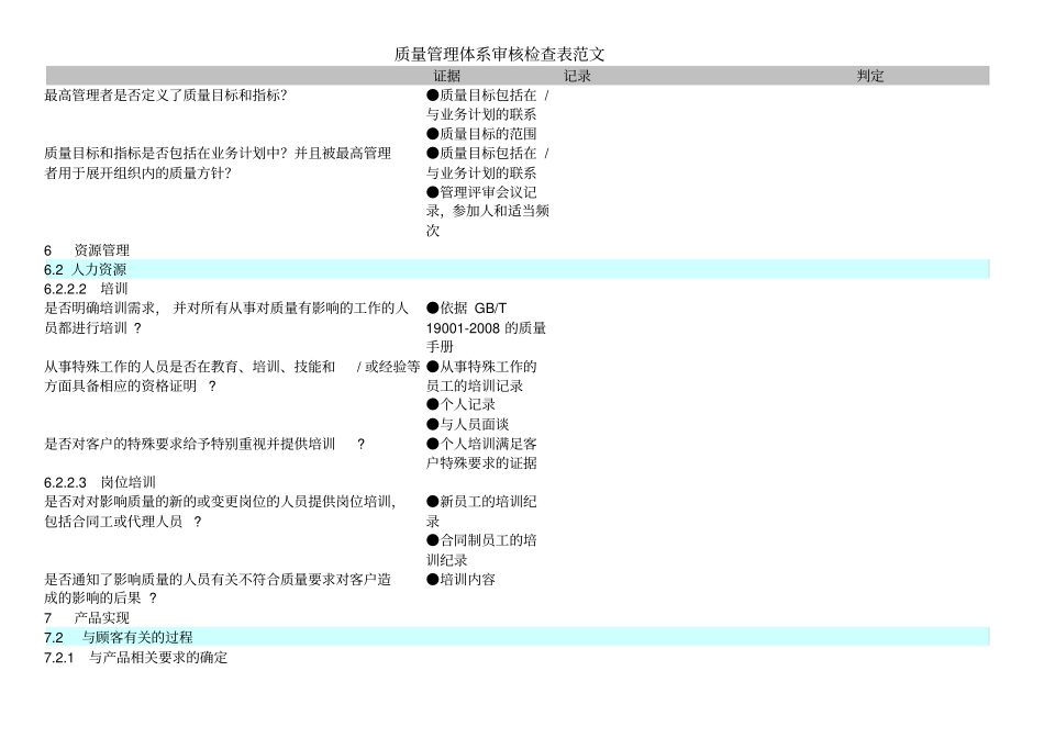 质量管理体系审核检查表范文_第3页
