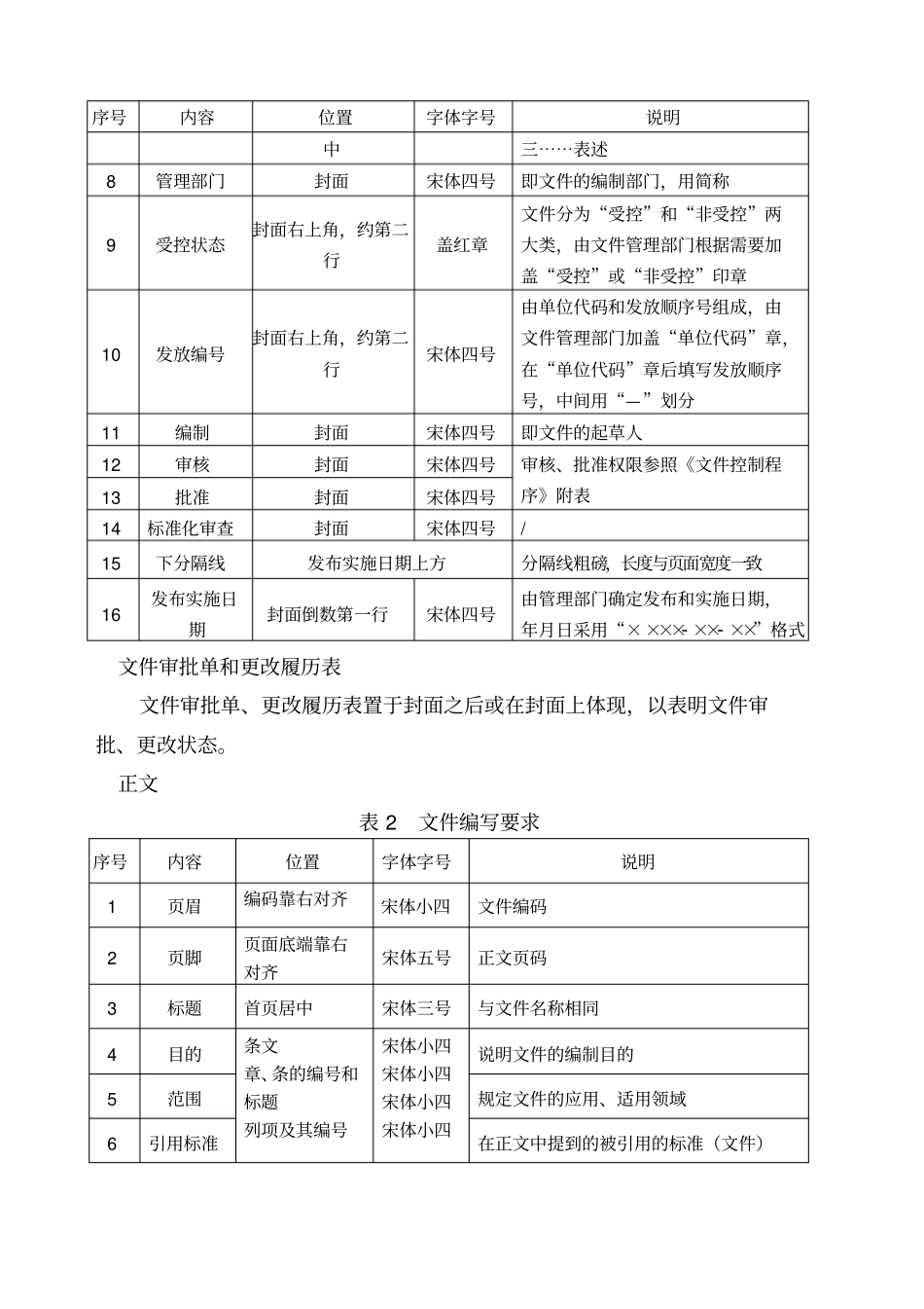 质量管理体系文件编写指导书_第3页