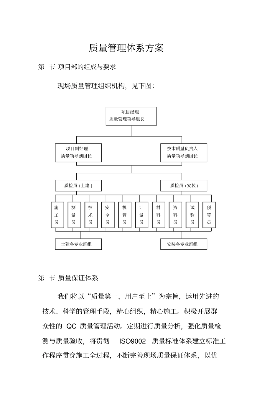 质量管理体系方案_第1页
