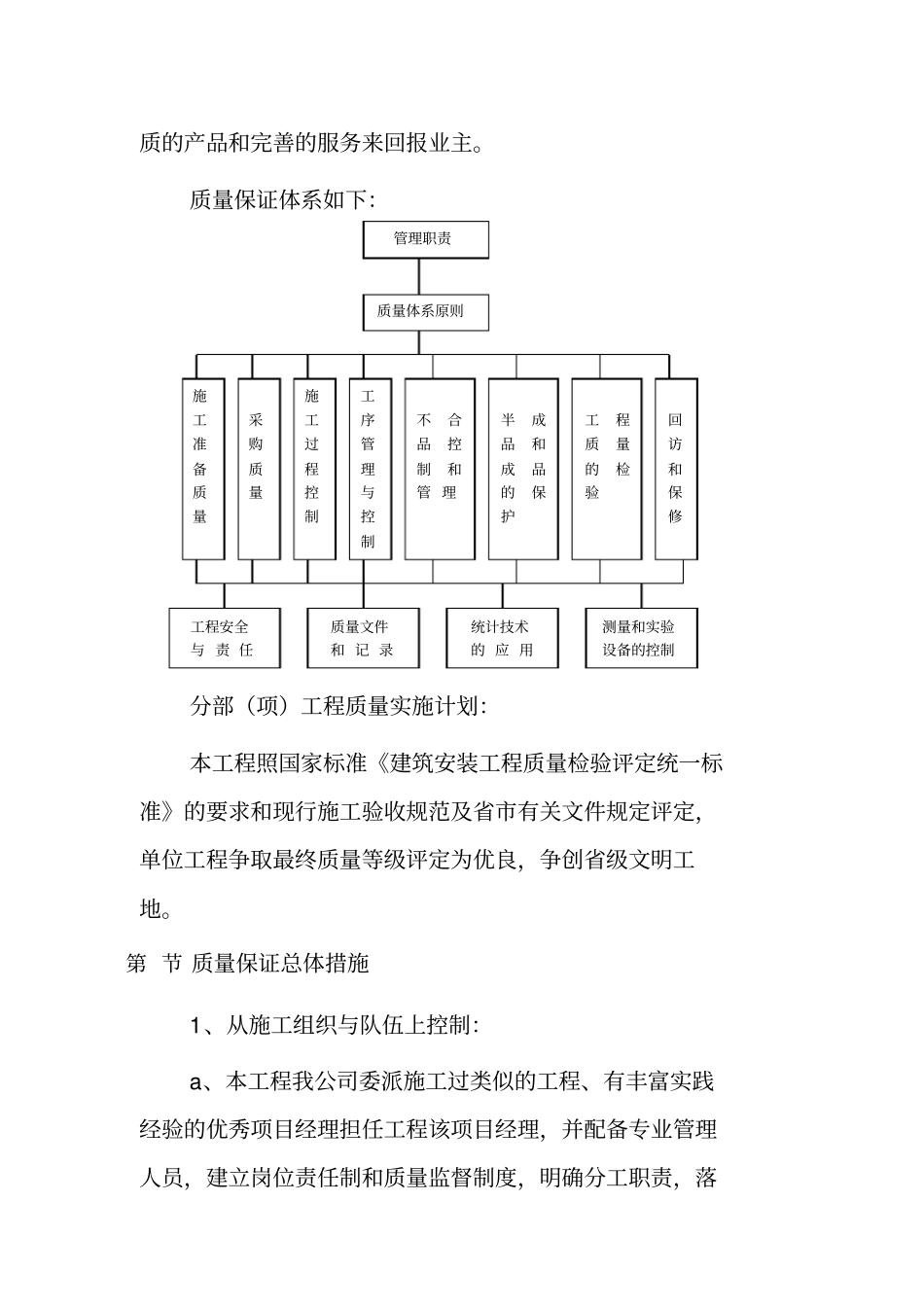 质量管理体系方案_第2页
