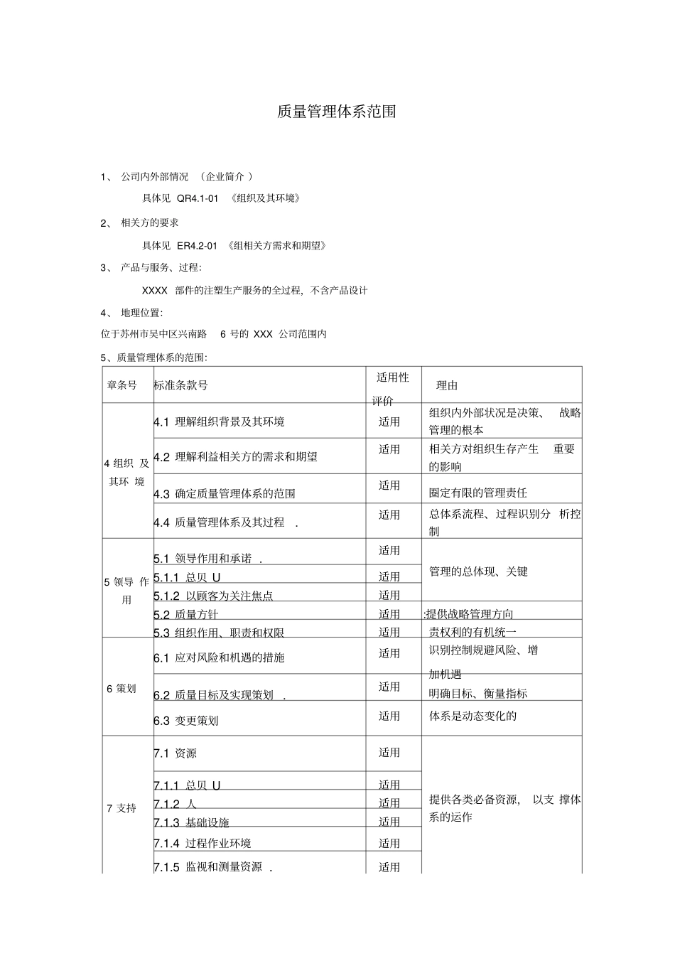 质量管理体系的范围_第1页