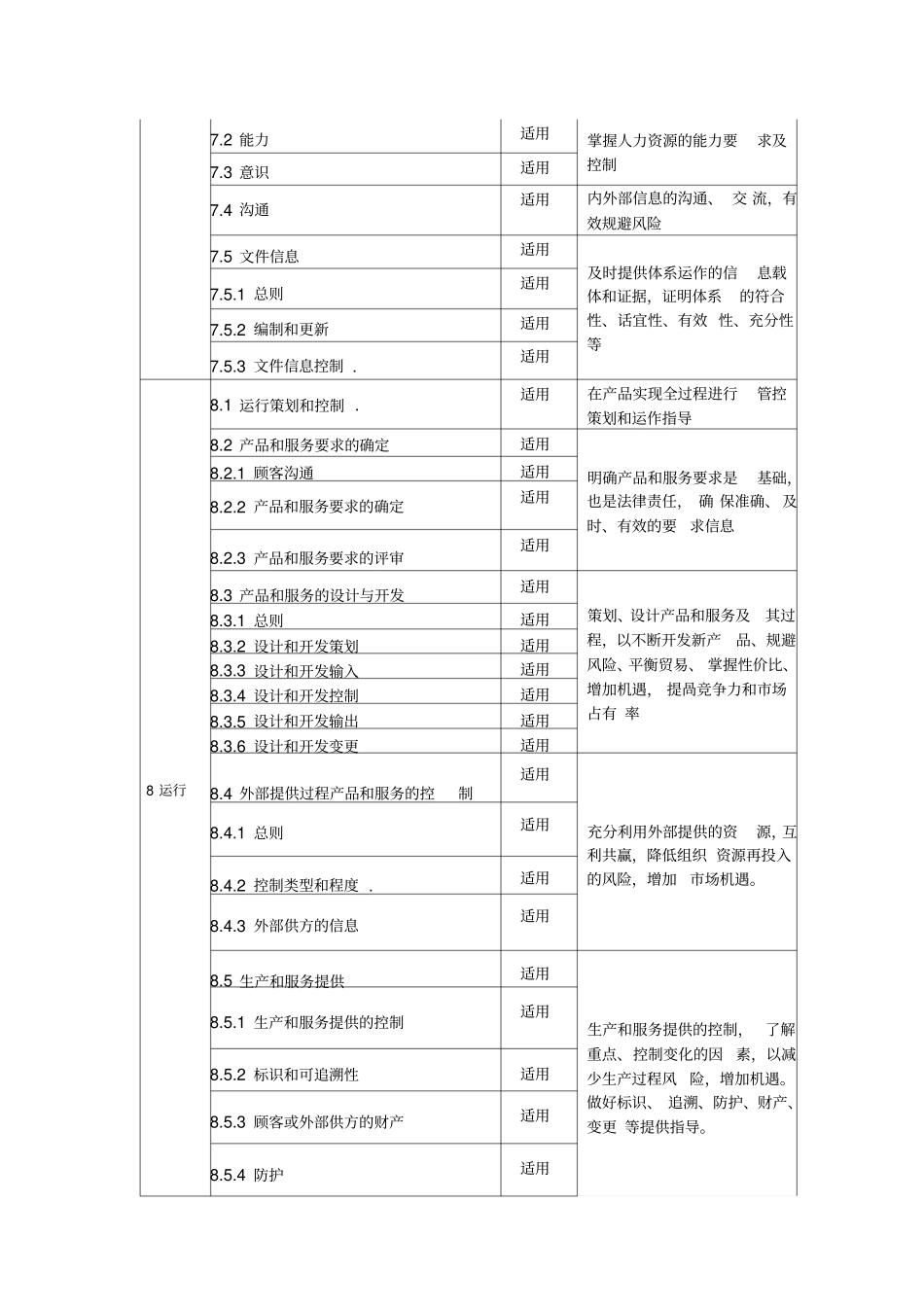 质量管理体系的范围_第3页