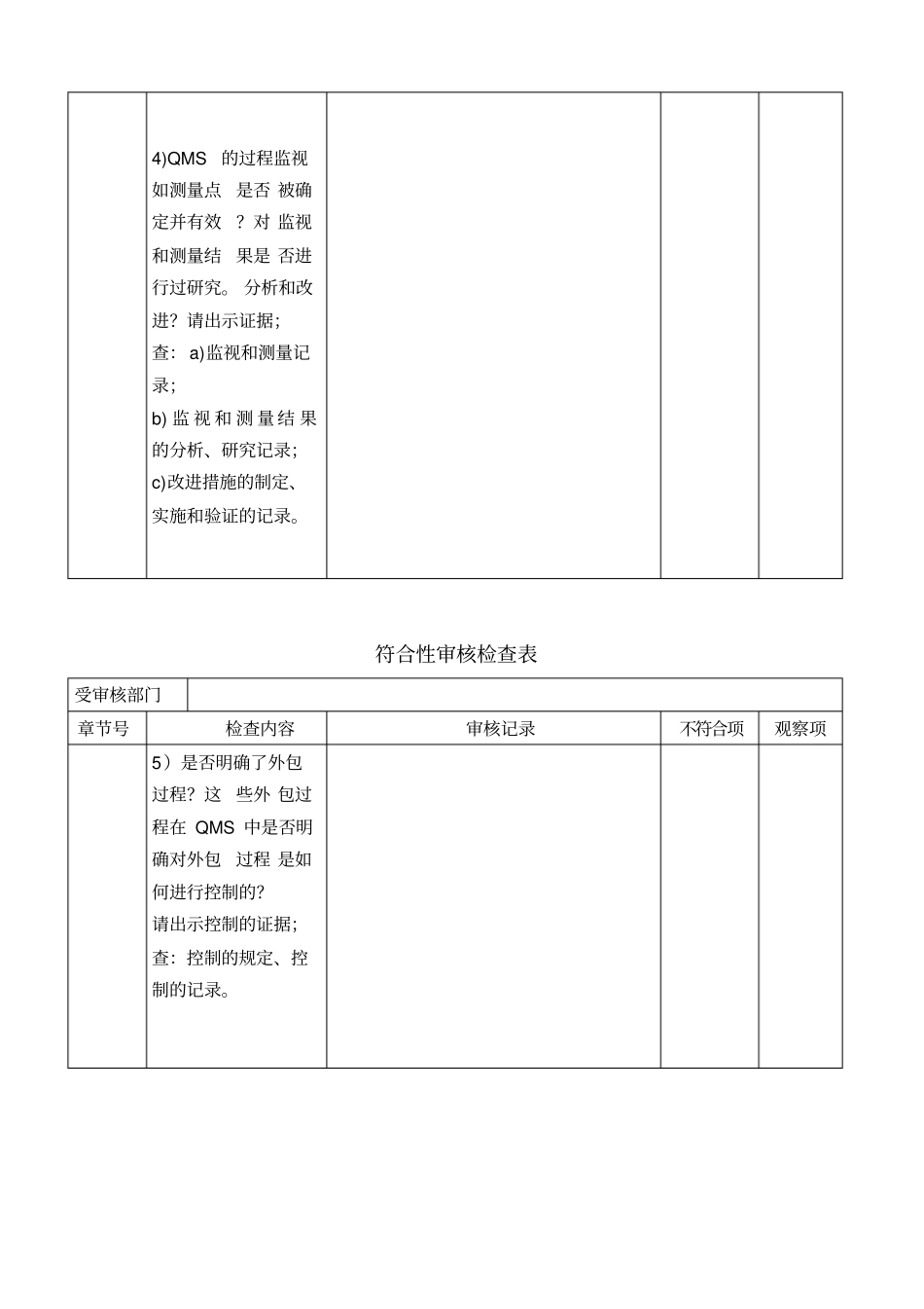 质量管理体系符合性审核检查表_第3页