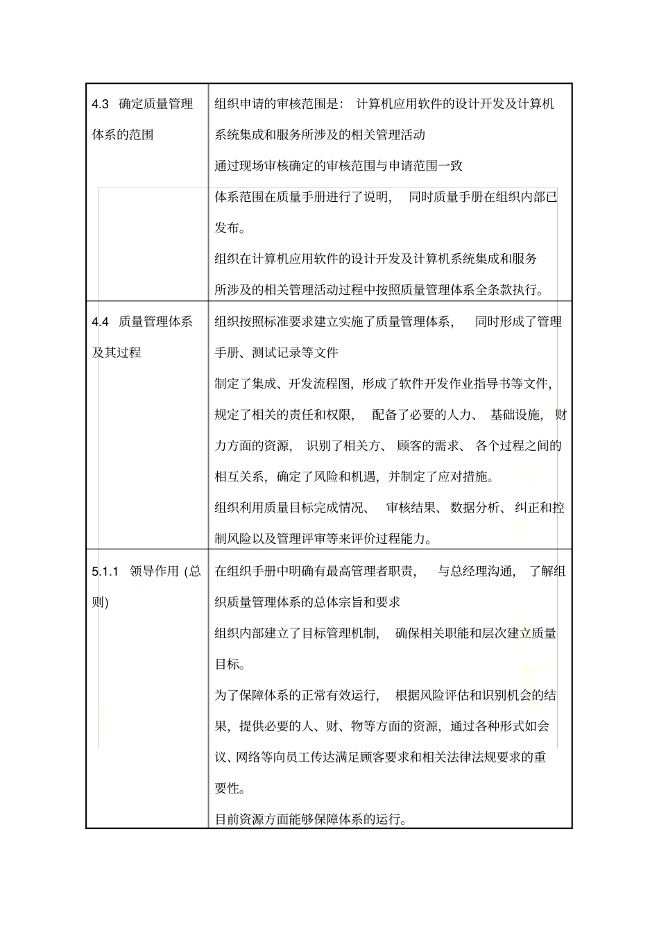 质量管理体系软件及系统集成全条款审核记录_第3页