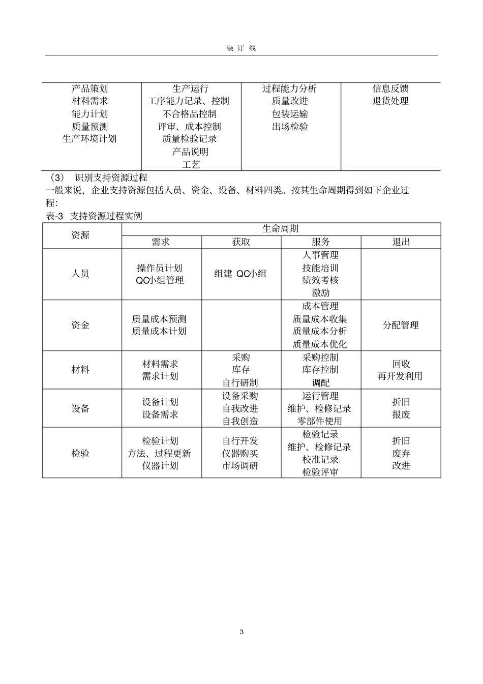 质量管理信息系统设计报告_第3页