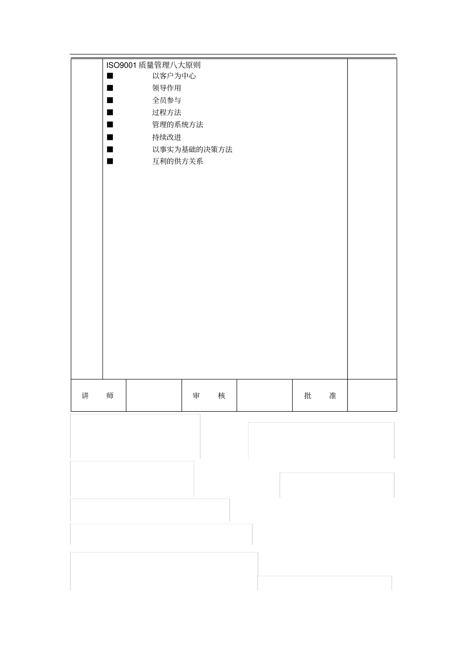质量管理培训记录_第2页