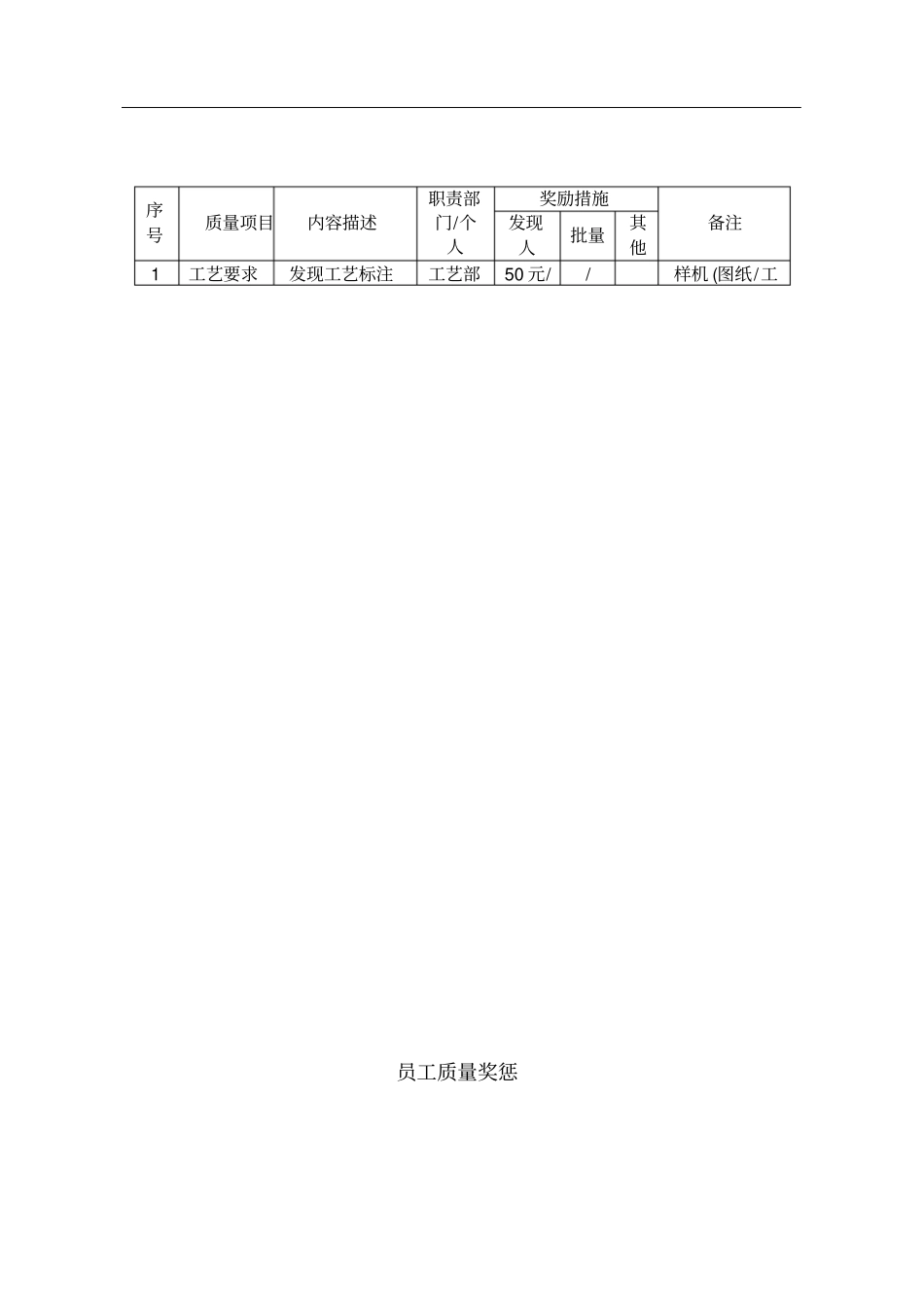 质量管理奖惩管理规定_第3页