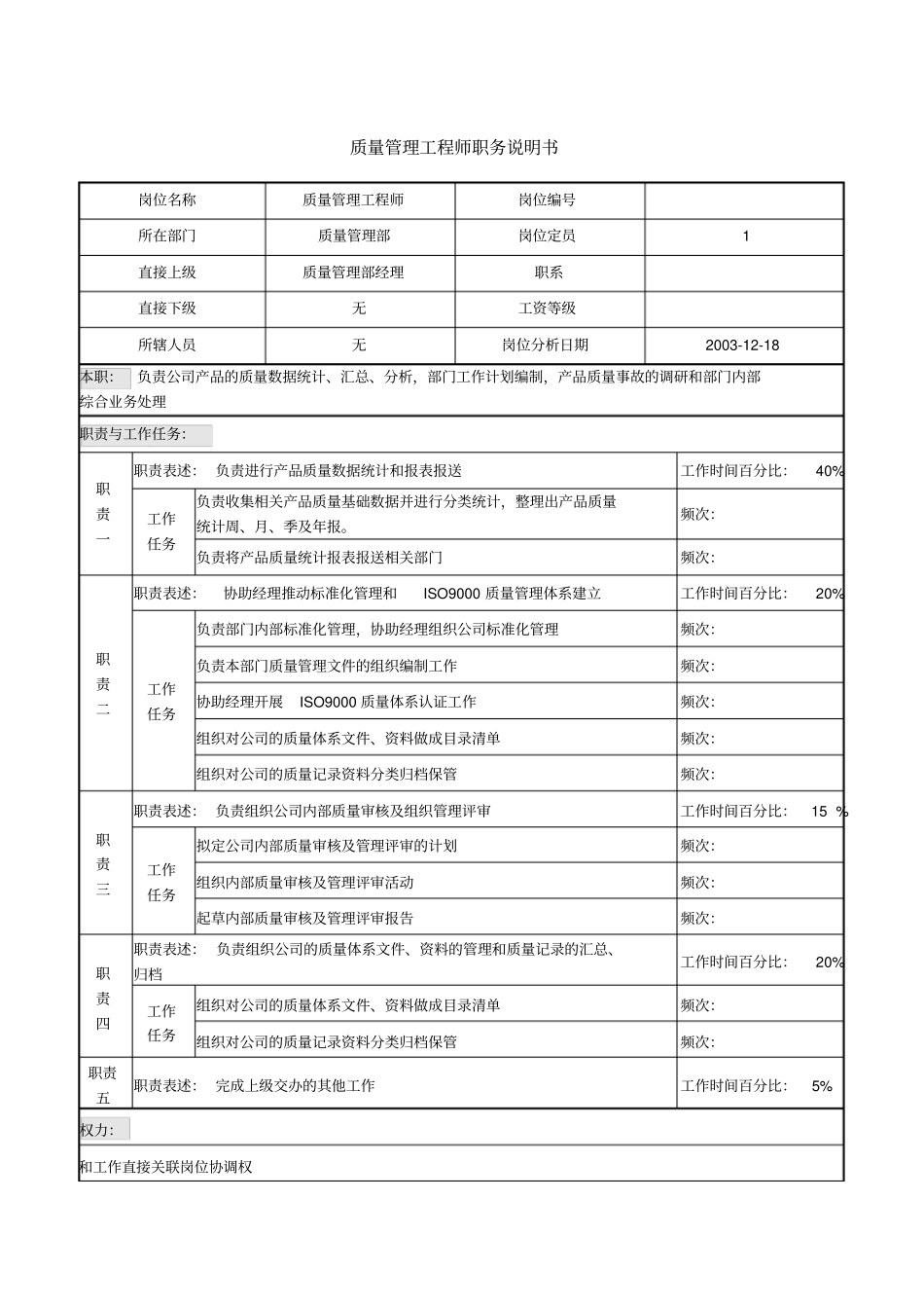 质量管理工程师职务说明书_第1页