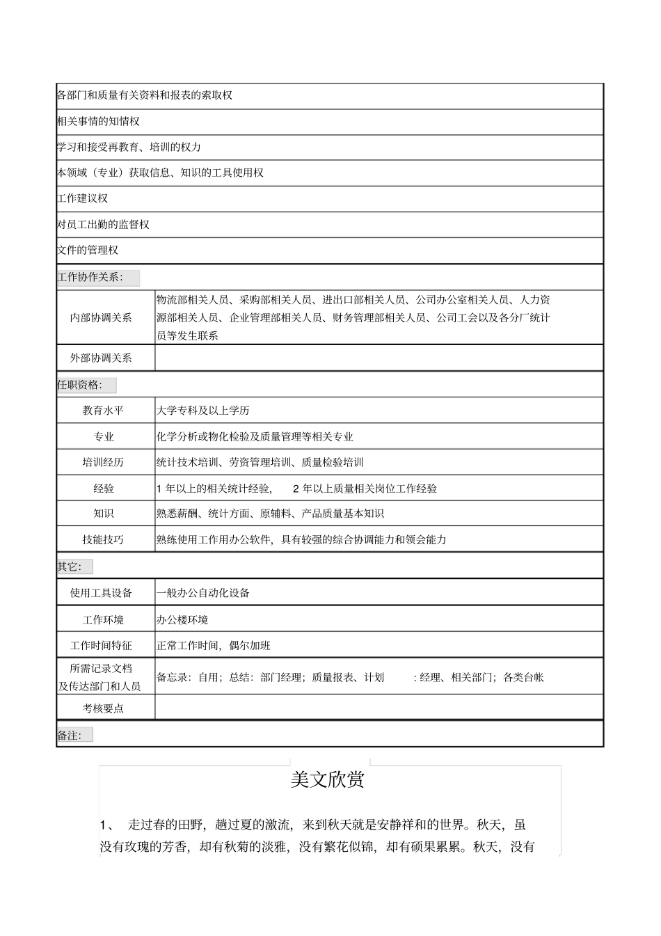 质量管理工程师职务说明书_第2页