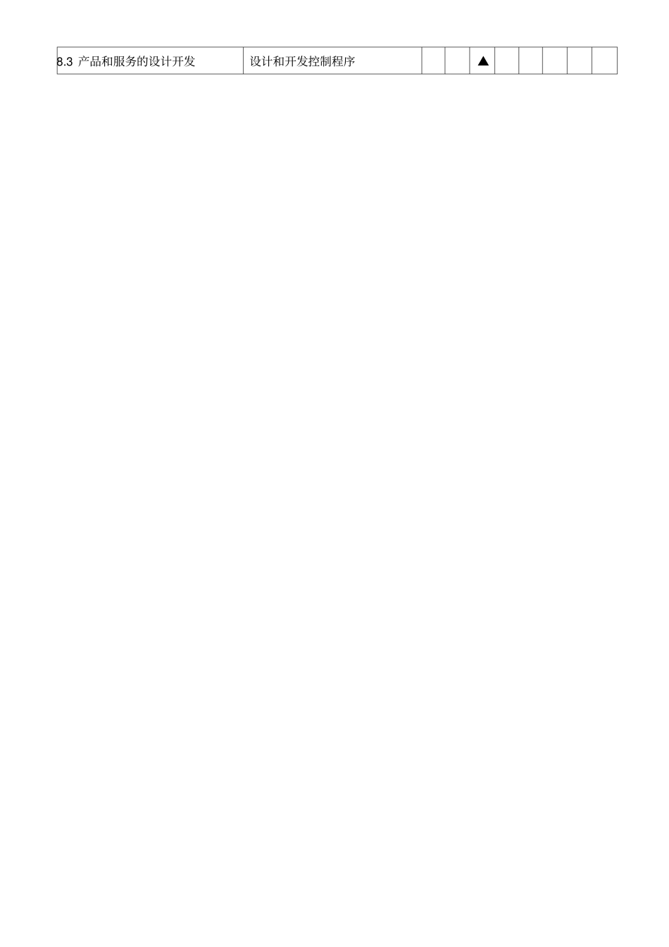 质量管理职能分配表_第2页