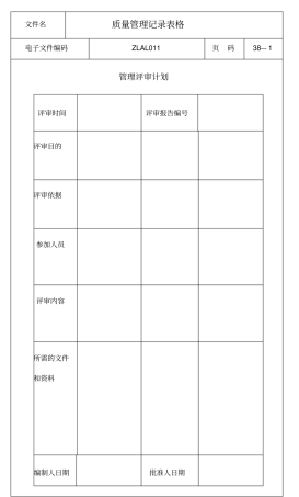质量管理记录表格