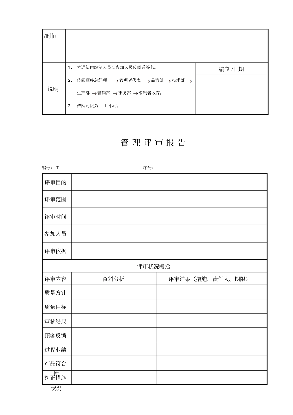 质量管理评审表_第3页