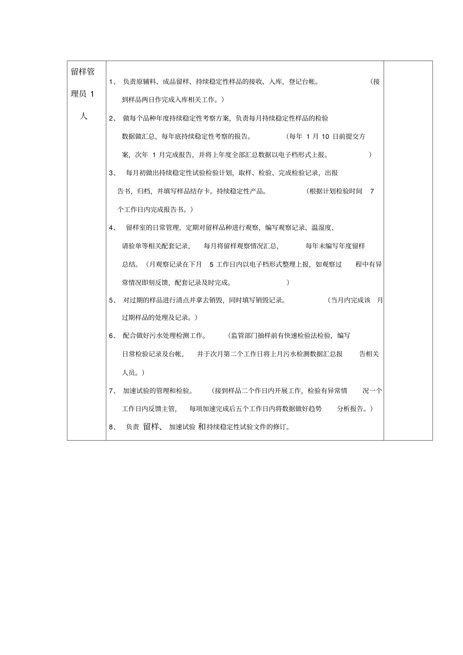 质量管理部QC人员岗位设置表_第3页