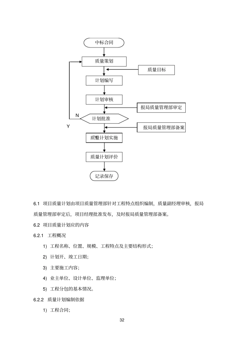 质量计划控制程序_第2页