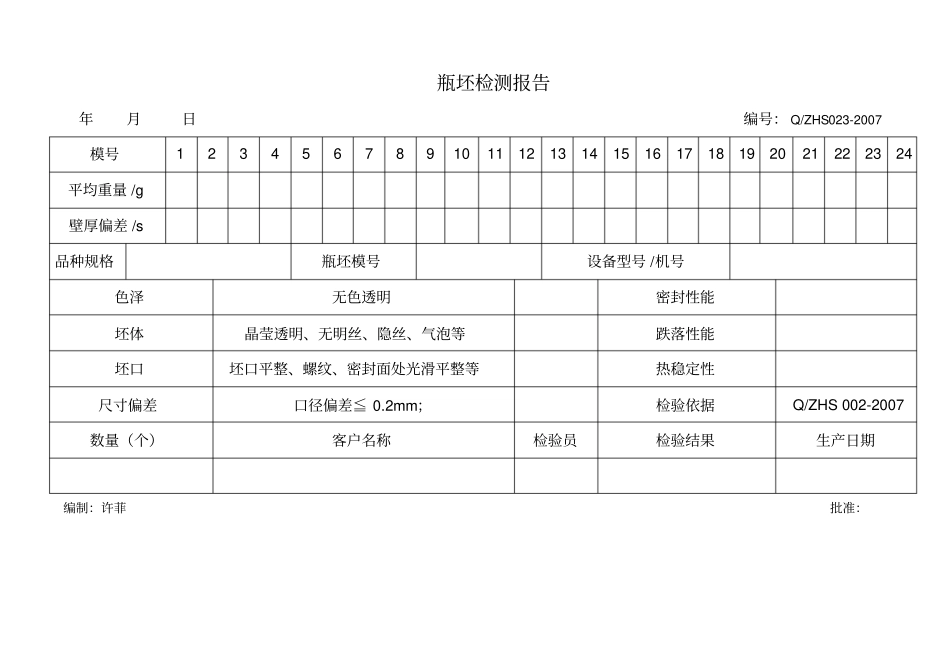 质量认证表格表格记录大全1_第3页