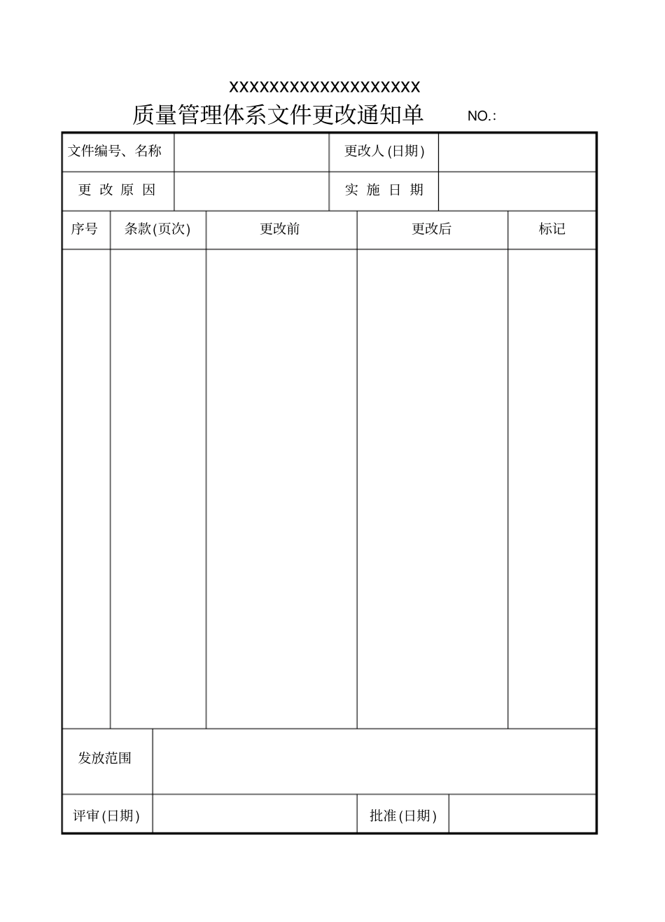 质量记录一览表_第2页