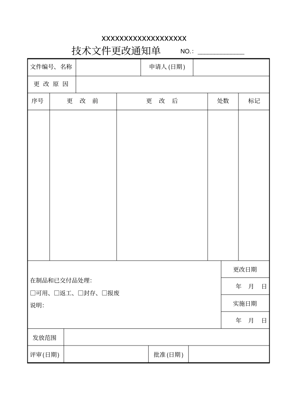 质量记录一览表_第3页