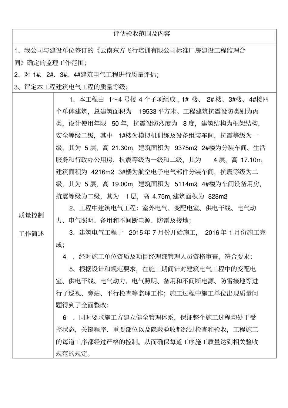 质量评价报告建筑电气分部工程资料_第3页
