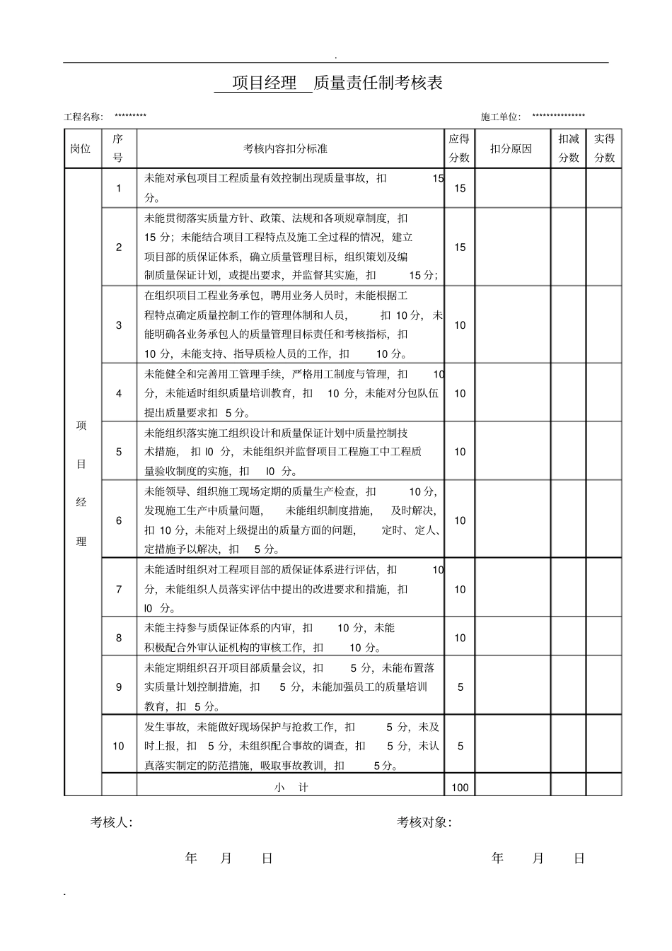 质量责任制考核_第2页