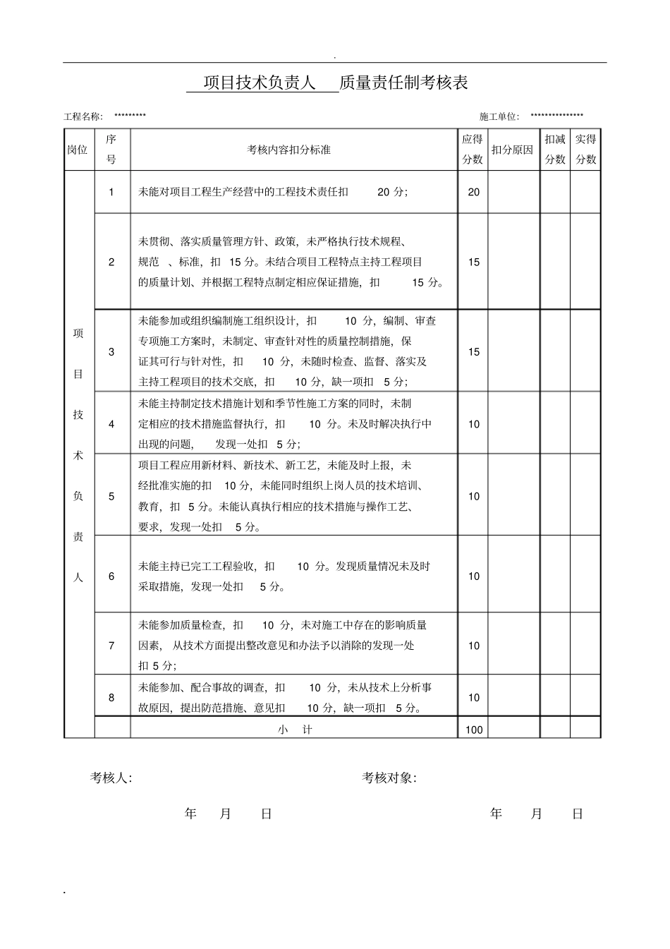 质量责任制考核_第3页
